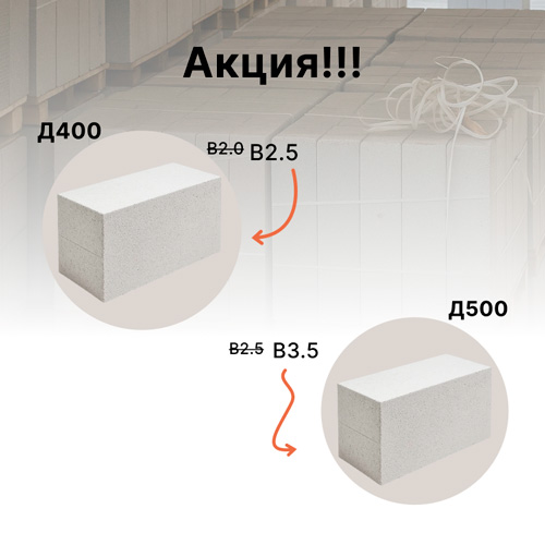 блоки под заказ