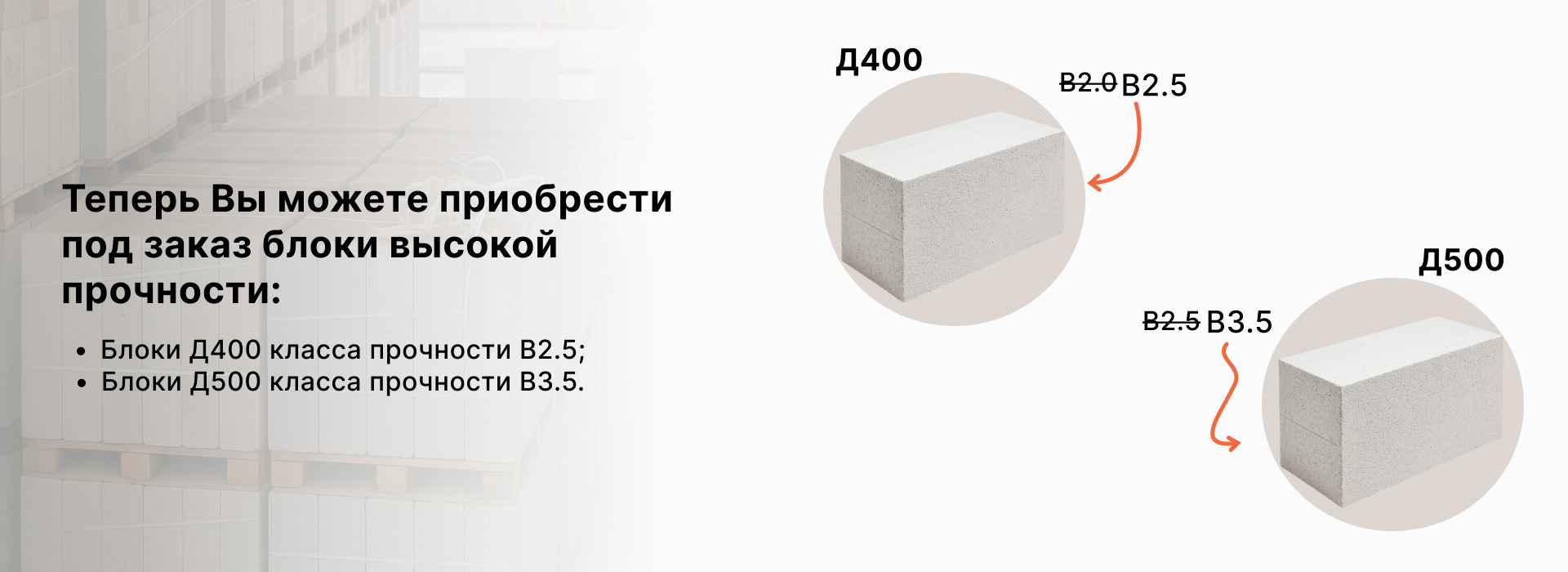 КСИ Могилев акция